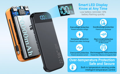 Comes With A 2-wire Digital Display Super Fast Charging Power Bank